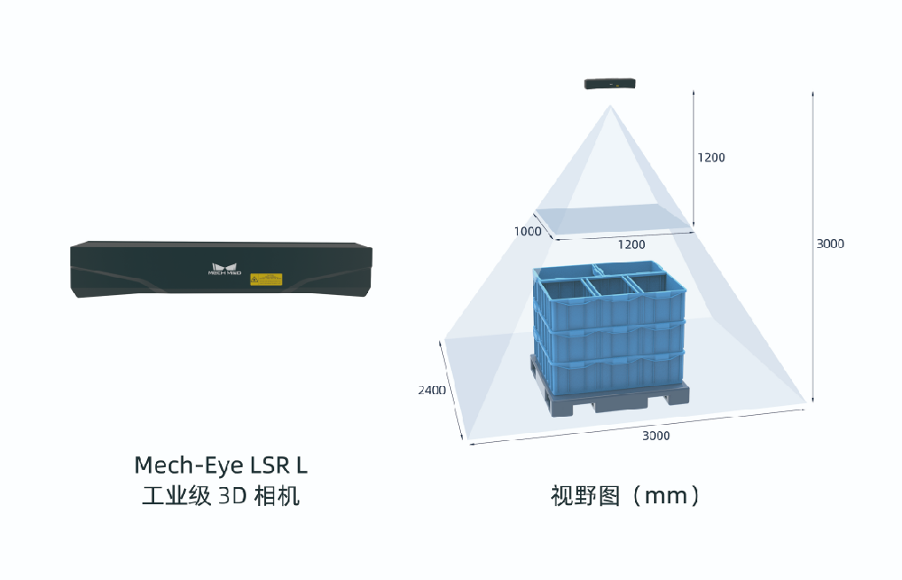 視覺引導曲軸上料 | 某大型汽配廠